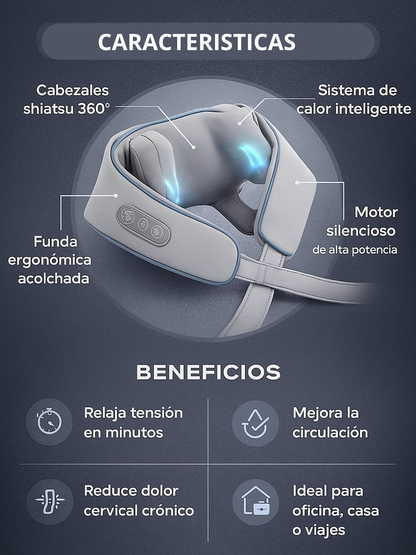 Masajeador Multifuncional - MuscleX Pro Relief